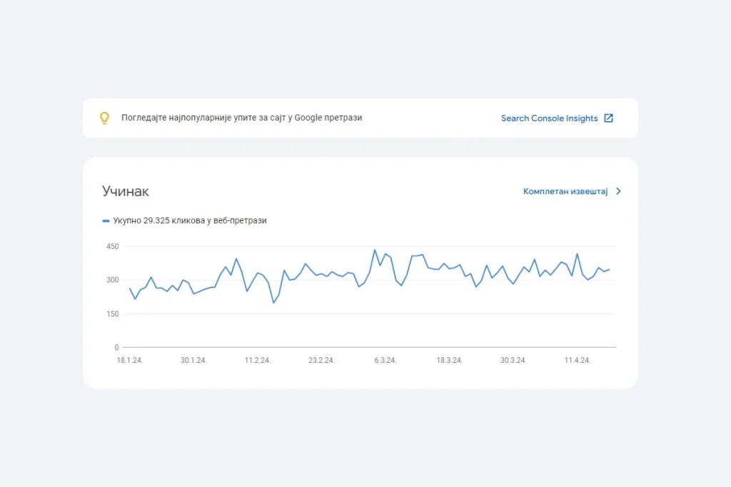 google search console